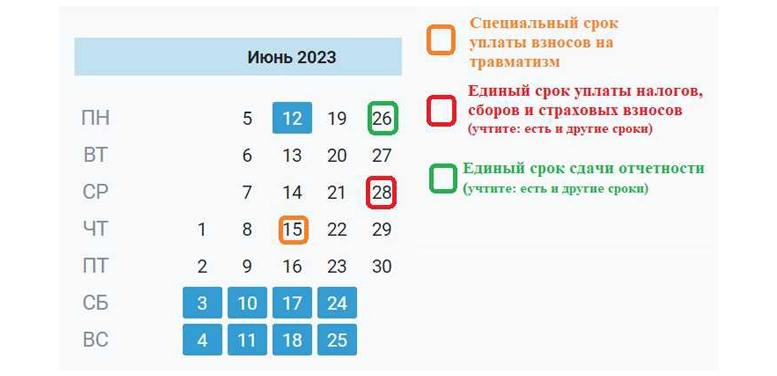 Календарь уплаты налогов и сдачи отчетности на июнь 2023 года